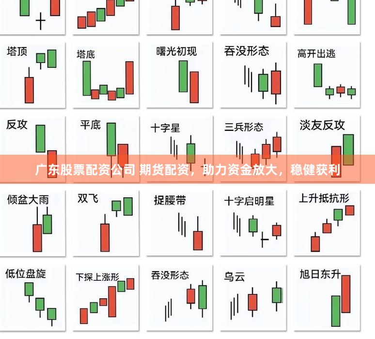 广东股票配资公司 期货配资，助力资金放大，稳健获利