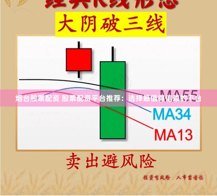 烟台股票配资 股票配资平台推荐：选择最值得信赖的平台