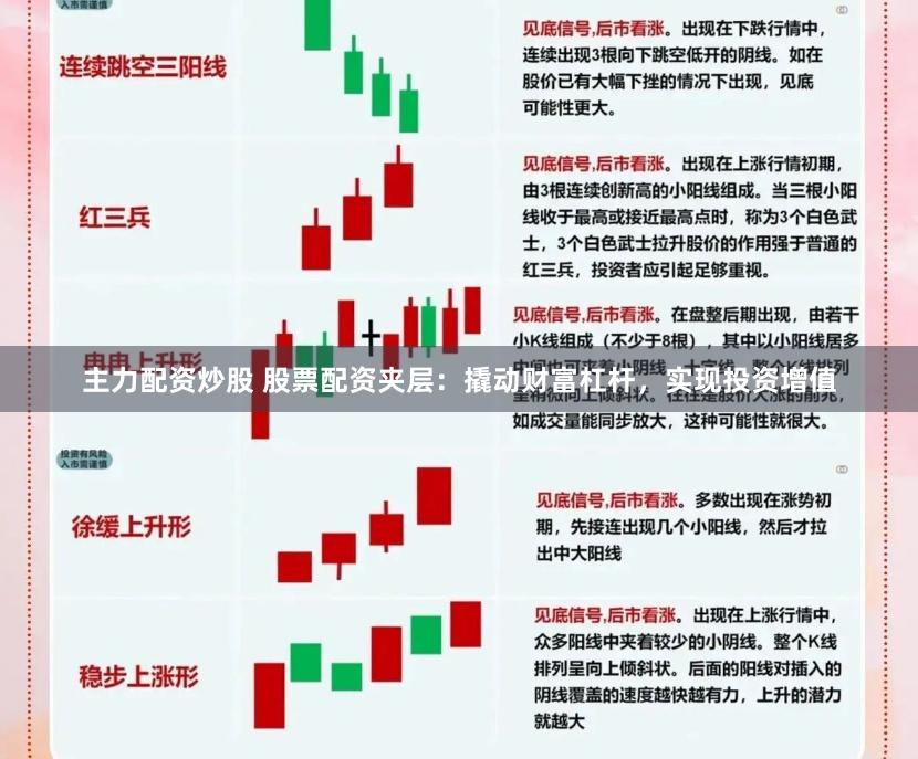 主力配资炒股 股票配资夹层：撬动财富杠杆，实现投资增值