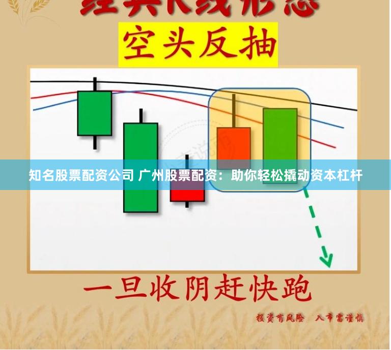 知名股票配资公司 广州股票配资：助你轻松撬动资本杠杆