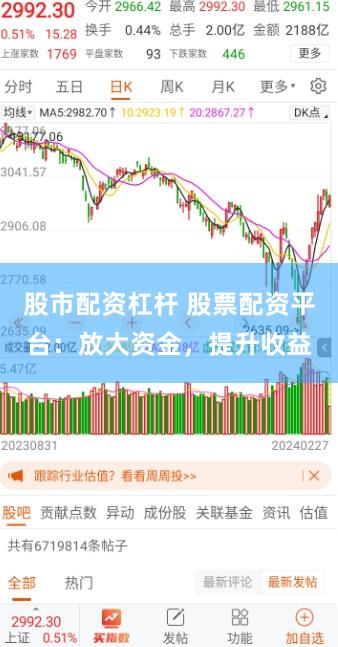 股市配资杠杆 股票配资平台：放大资金，提升收益