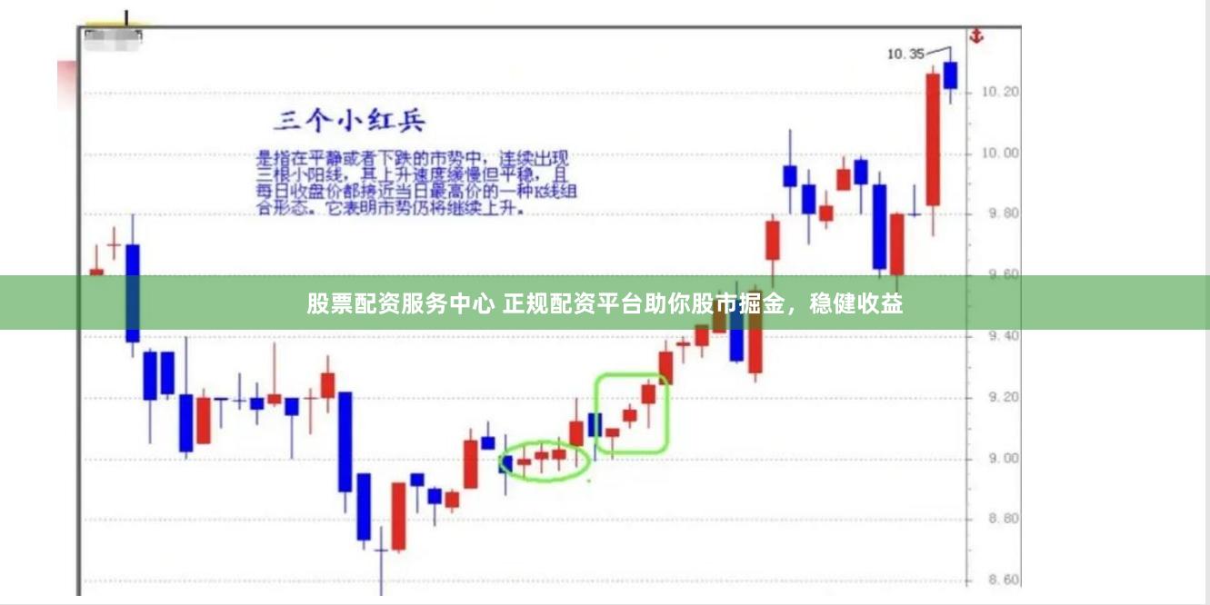 股票配资服务中心 正规配资平台助你股市掘金，稳健收益