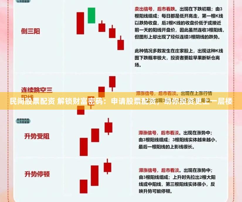 民间股票配资 解锁财富密码：申请股票配资，助你投资更上一层楼