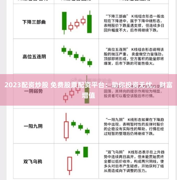 2023配资炒股 免费股票配资平台：助你投资无忧，财富增值