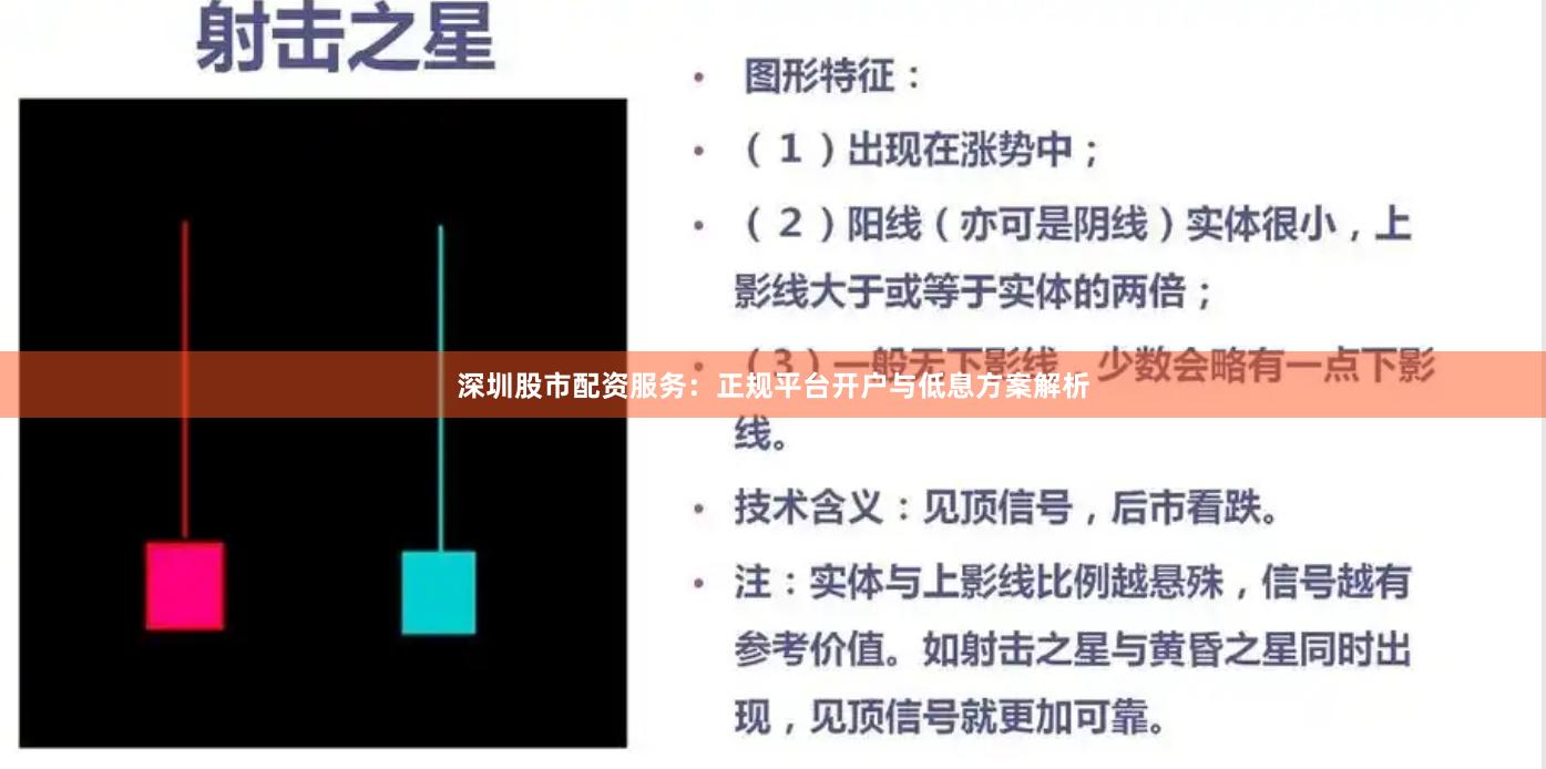 深圳股市配资服务：正规平台开户与低息方案解析
