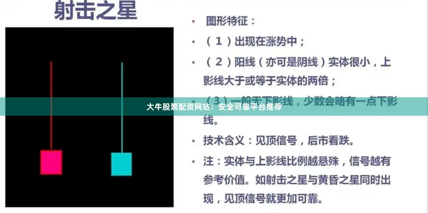 大牛股票配资网站：安全可靠平台推荐